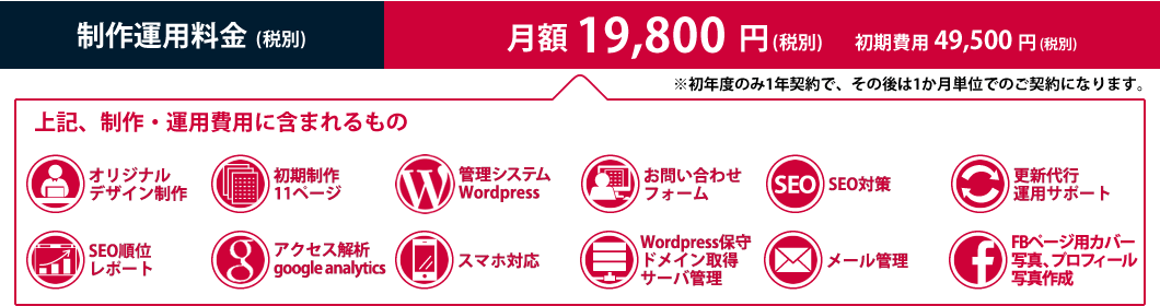 制作運用費（税別）：月額19,800円（税別）