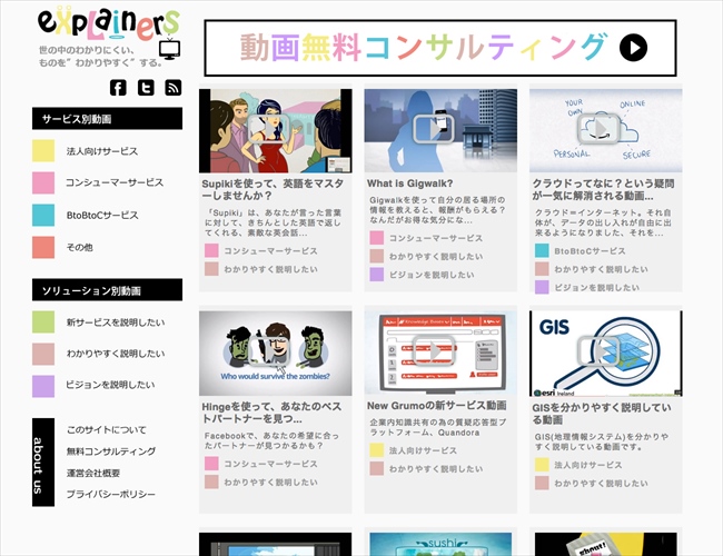 動画を使ってサービスや商品を分かりやすく紹介しているサイトを集めたポータルサイト